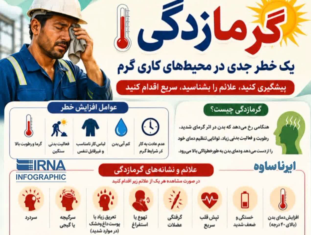 هشدار معاون بهداشت دانشگاه علوم پزشکی بوشهر درباره خطر گرمازدگی هشدار معاون بهداشت دانشگاه علوم پزشکی بوشهر درباره خطر گرمازدگی