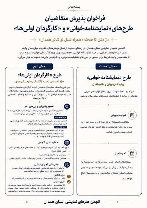 مرور اخبار فرهنگی دیار الوند، اجرای شبی با خورشید تا برگزاری جشنواره تئاتر همدان