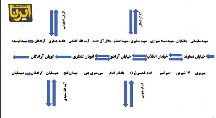 خبر ذخیرهسازی شده توسط در تاریخ ۱۴۰۵۰۴۰۸-۲۳:۳۲