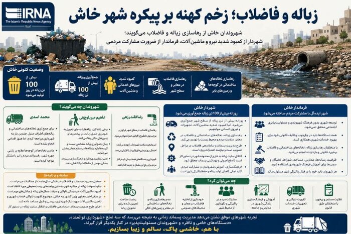 زباله و فاضلاب؛ زخم کهنه بر پیکره شهر خاش