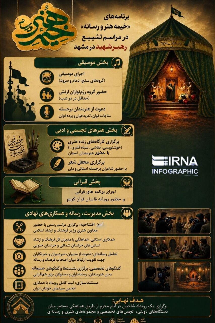خیمه هنر و رسانه خیمه هنر و رسانه
