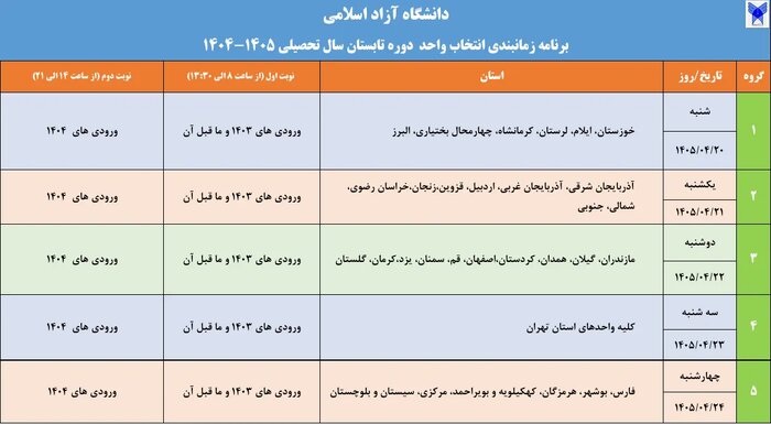 جزئیات انتخاب واحد ترم تابستان دانشگاه آزاد و نحوه برگزاری کلاسها