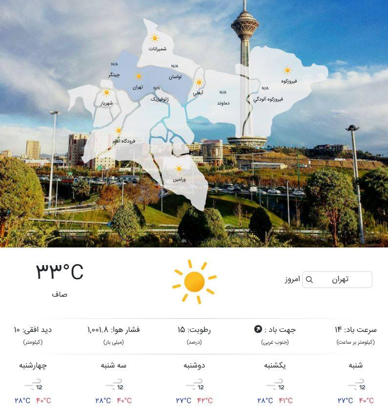 یک هفته گرم، پیش روی تهرانیها