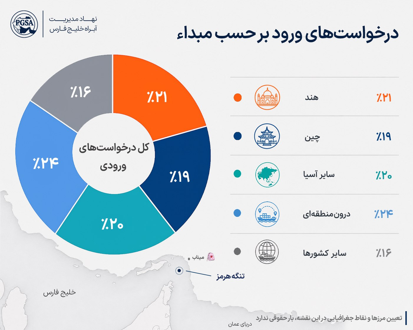 ۲۰۰ شناور غیرایرانی قبل از تنشآفرینی آمریکا از تنگه هرمز عبور کردند