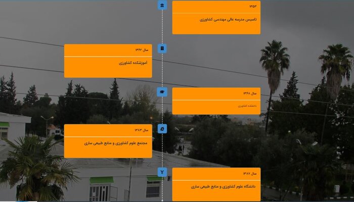 ریشههای شکلگیری دانشگاه کشاورزی ساری