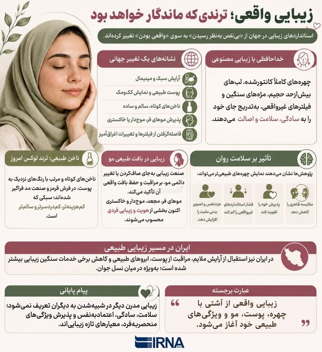 زیبایی واقعی؛ ترندی که ماندگار خواهد بود