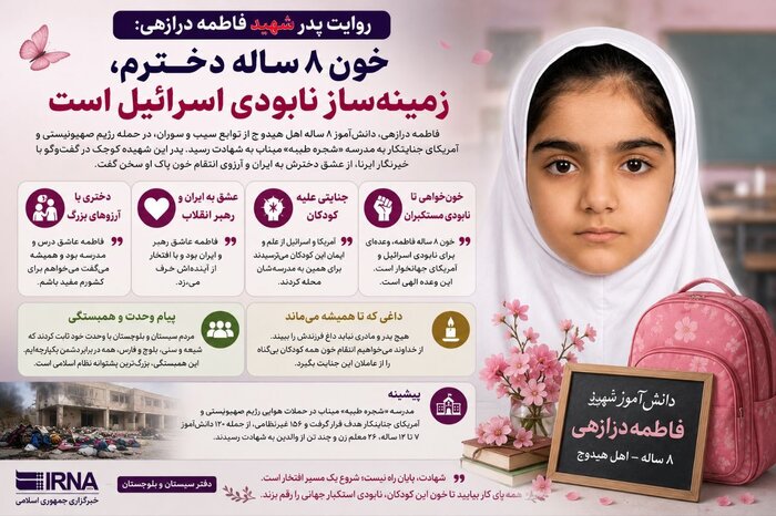 "فاطمه" فرشتهای که رویاهایش در آتش کینه دشمن سوخت؛ روایت پدر شهید ۸ ساله از جنایت میناب