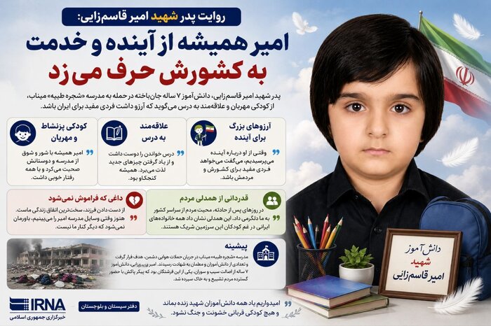 بازخوانی جنایت غیرنظامی علیه مدرسه شجره طیبه؛ خون "امیر" وعده انتقام از کودککشان