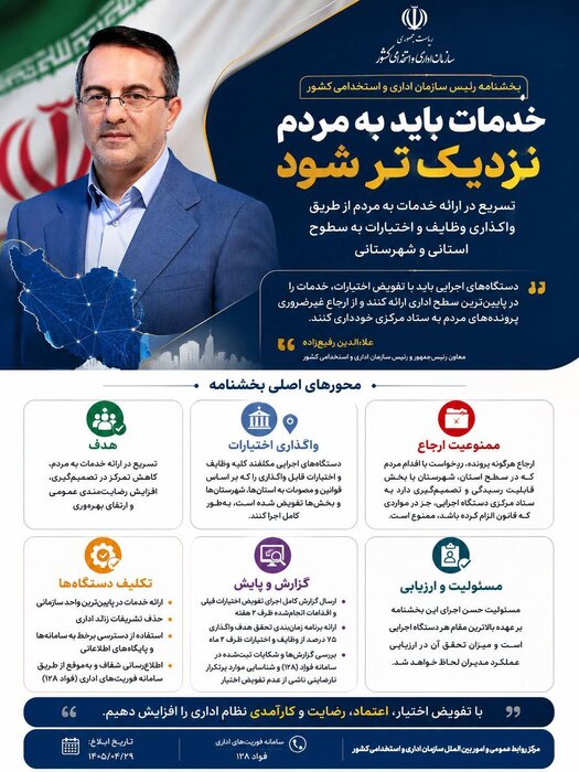 ۷۵ درصد اختیارات به استانها واگذار شد/ ارجاع پروندهها به ستاد مرکزی ممنوع