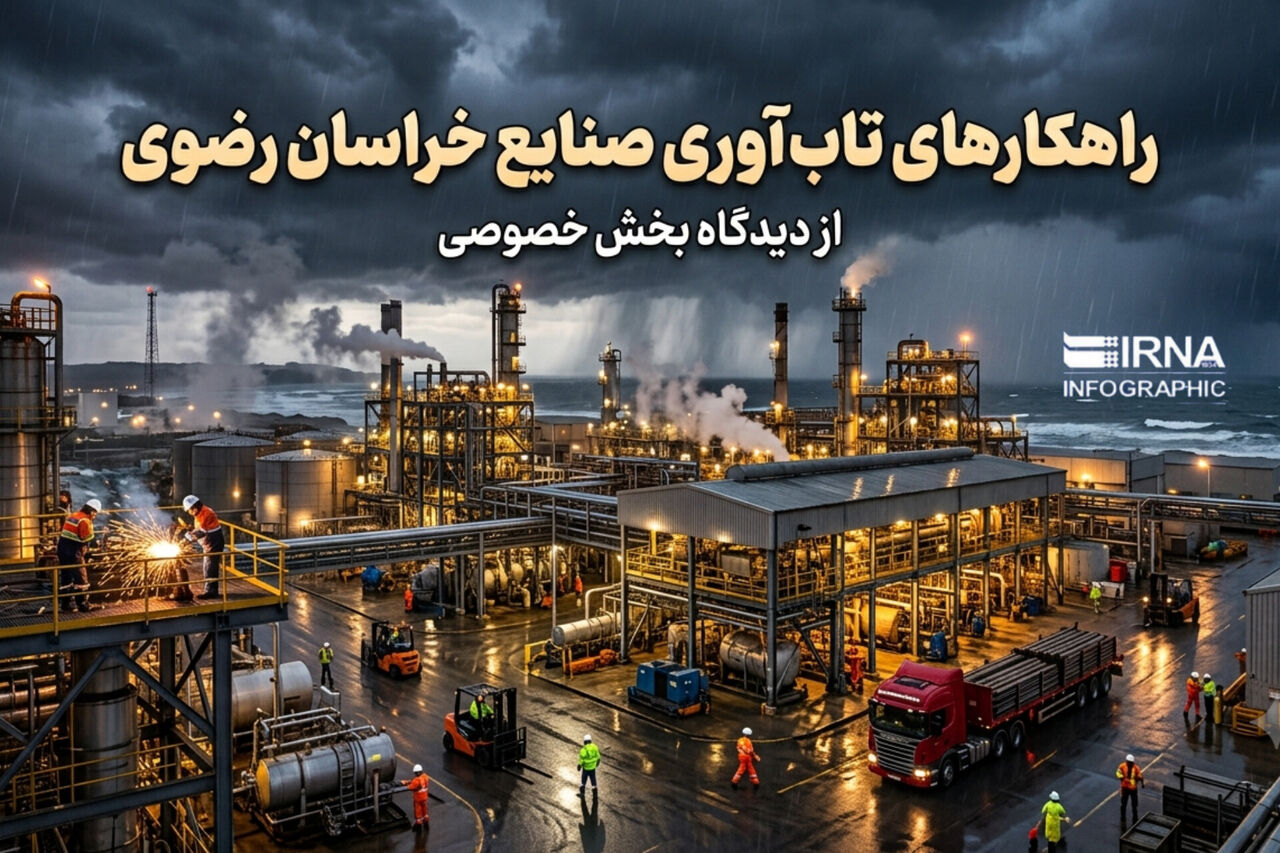 اینفوگرافیک | راهکارهای تاب آوری صنایع خراسان رضوی