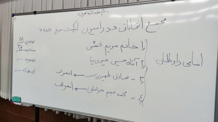 آغاز مجمع فدراسیون اسکیت با انصراف دو کاندیدا
