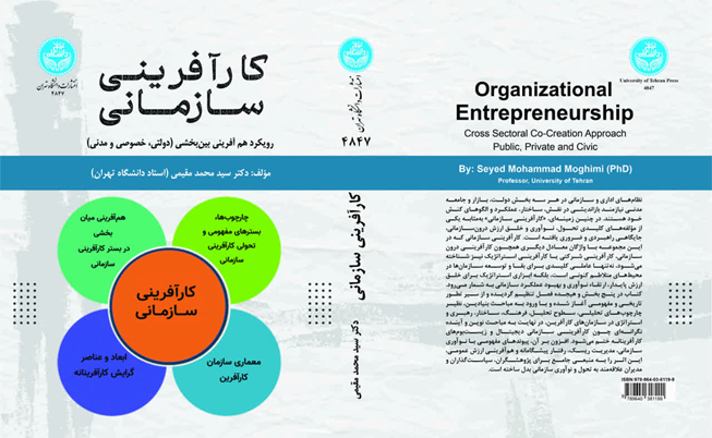 انتشار سهگانه کارآفرینی در انتشارات دانشگاه تهران؛ از سازمان و دولت تا جامعه مدنی