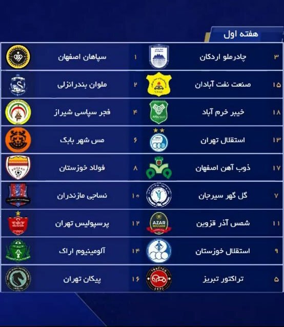 هفته اول لیگ برتر فوتبال/ استقلال با مس شهربابک و پرسپولیس با شمسآذر مصاف میدهند