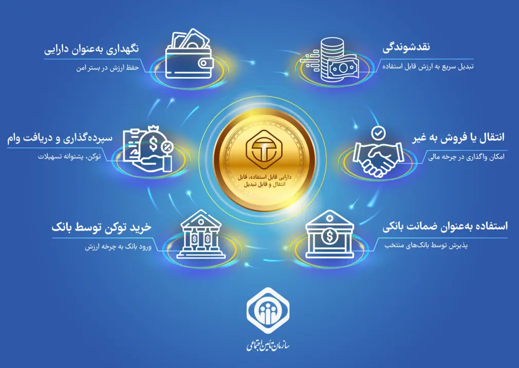 توکن «تکو» جایگزین پرداخت نقدی مستمری بازنشستگان نیست