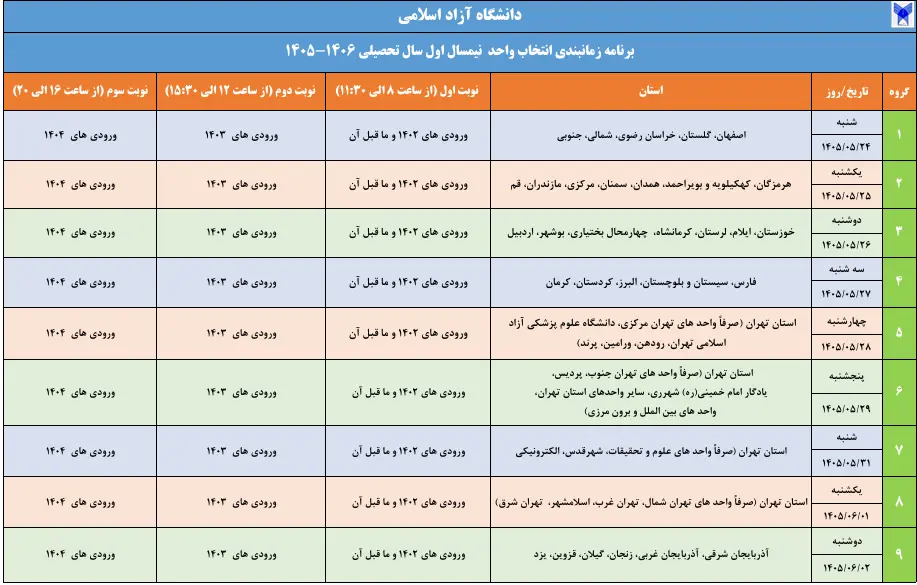 اخبار کوتاه دانشگاهی بیست و چهارم مردادماه