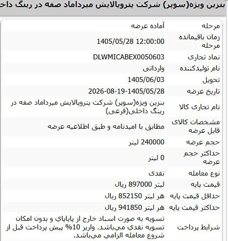 بنزین سوپر ۲۸ مرداد در بورس عرضه می شود