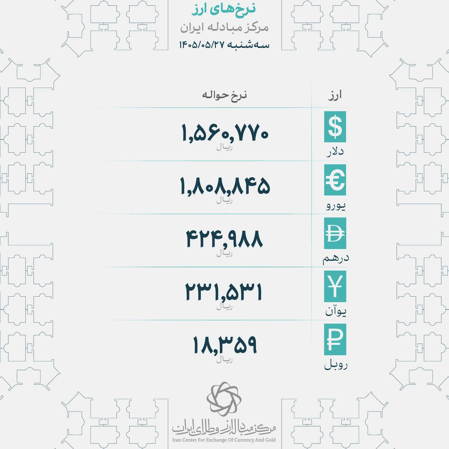 سکه بهار آزادی به ۱۹۰ میلیون و ۹۰۰ هزار تومان رسید