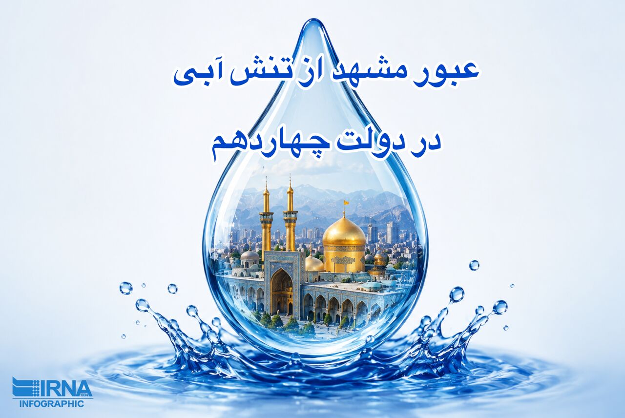 اینفوگرافیک/ تلاش دولت چهاردهم برای عبور مشهد از تنش آبی