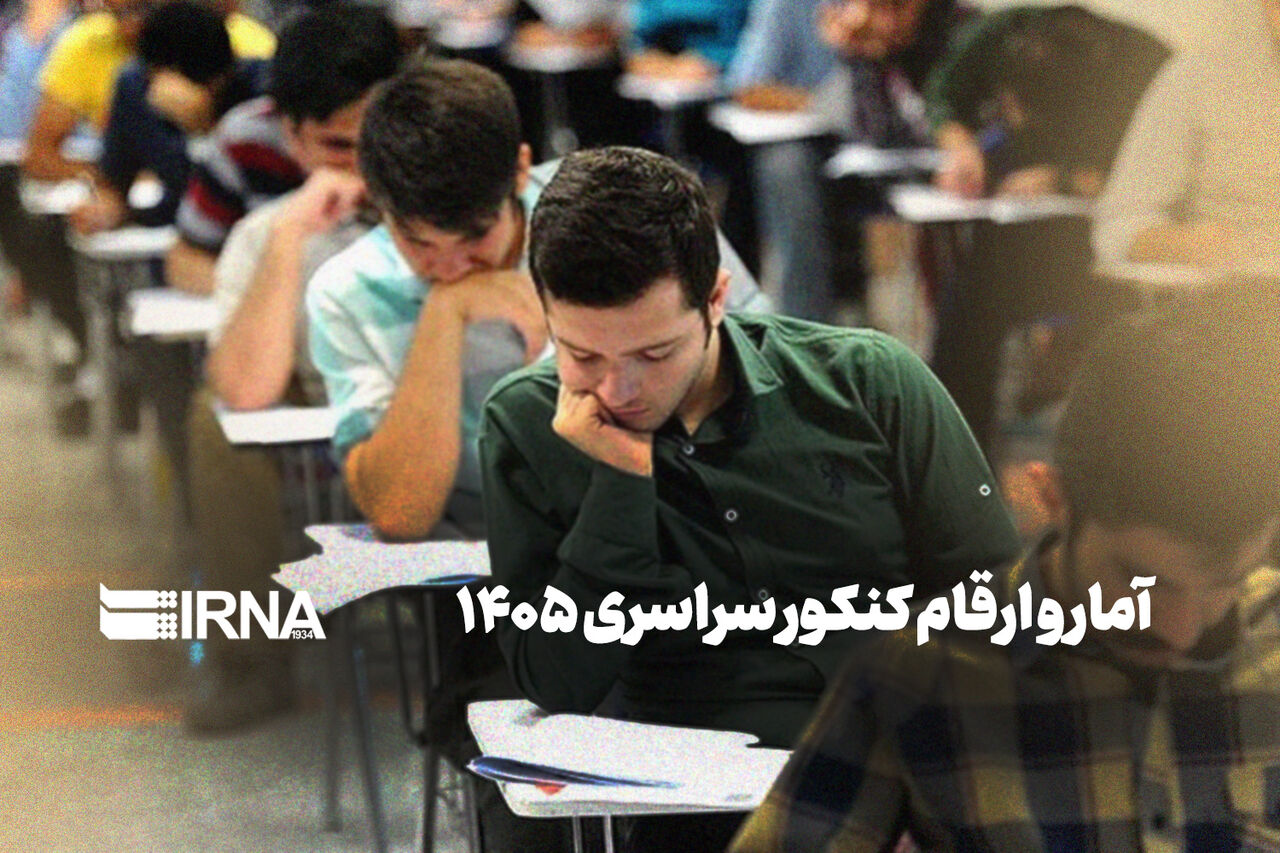 آمار و ارقام کنکور سراسری ۱۴۰۵