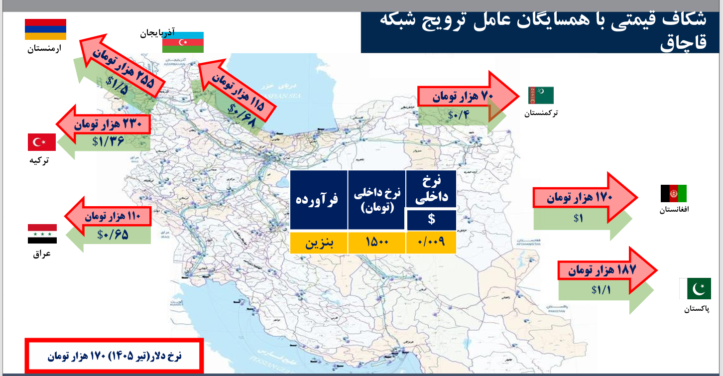 کالبدشکافی بحران سوخت؛ چرا چرخ اصلاح ناترازی بنزین نمیچرخد؟