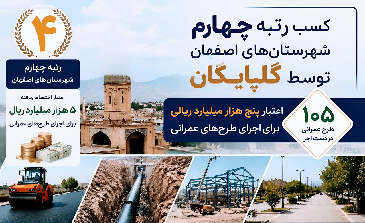 اجرای ۱۰۵ طرح عمرانی با اعتبار پنج هزار میلیارد ریال در گلپایگان