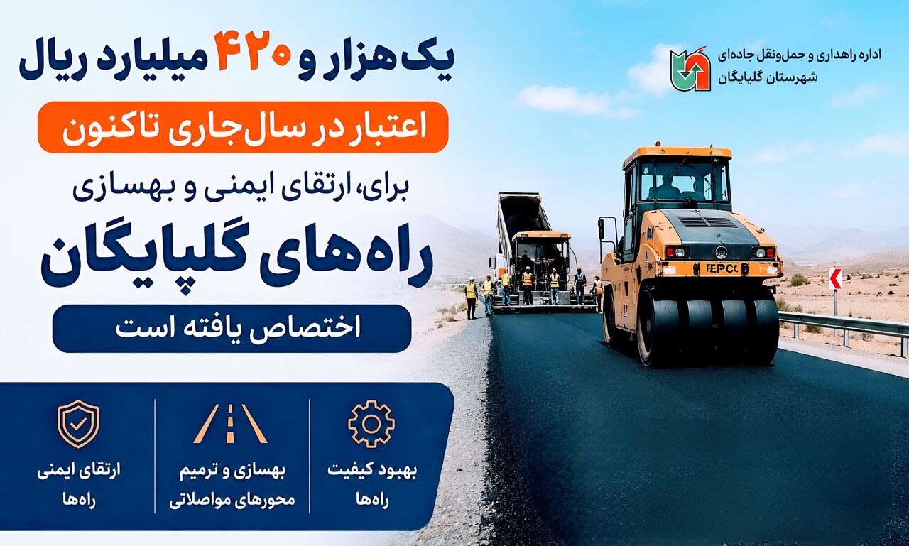 یک هزار و ۴۲۰ میلیارد ریال اعتبار برای ارتقای ایمنی و بهسازی راه‌های گلپایگان