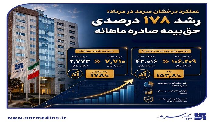 عملکرد درخشان سرمد در مرداد