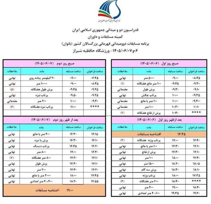 آغاز رقابت های دو ومیدانی بانوان، حافظیه آخرین ایستگاه برای رسیدن به ناگویا