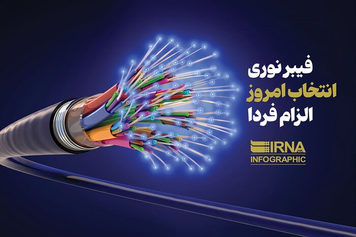جهش توسعه برای «هزار سنگر»