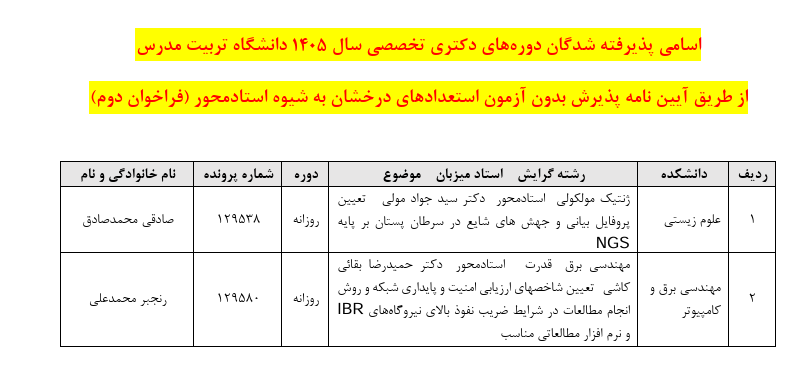 اخبار کوتاه دانشگاهی نهم شهریورماه