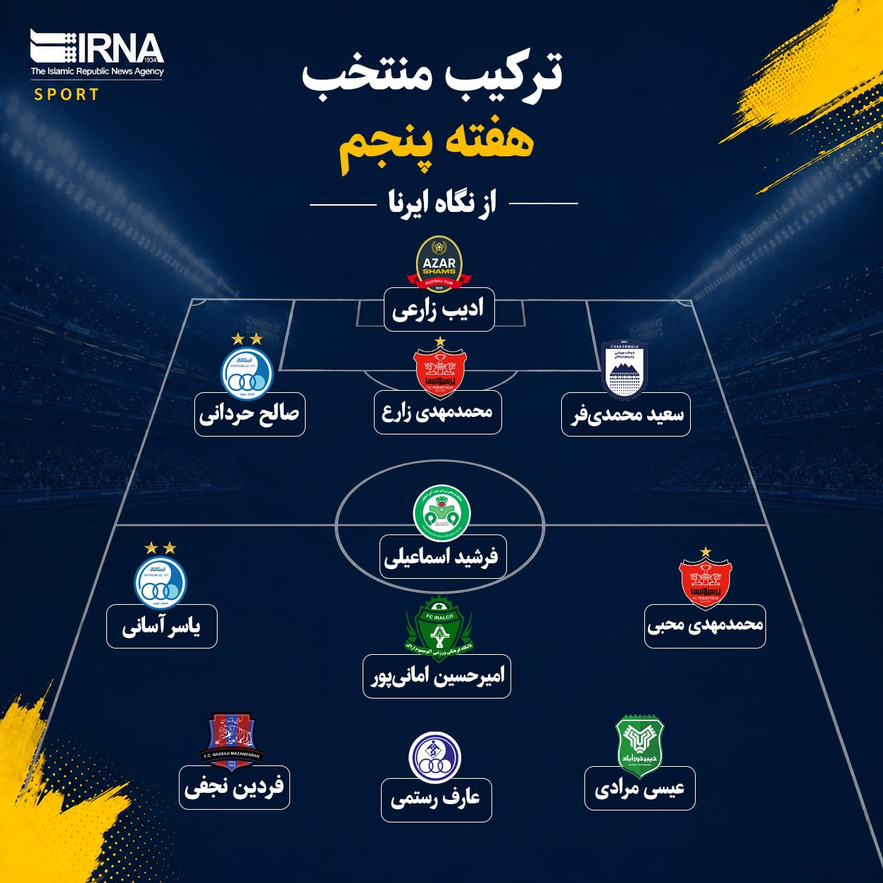 ترکیب منتخب هفته پنجم لیگ برتر فوتبال؛ ستارههای دربی جذاب در کنار پدیدههای جوان