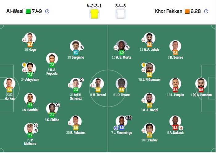 طارمی دو هفته در حسرت گل؛ القطع در الوصل!