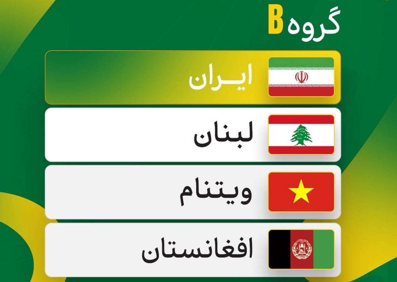 قرعهکشی جام ملتهای آسیا ۲۰۲۶؛ ایران حریفانش را شناخت