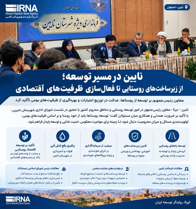 معاون رئیسجمهور: توسعه روستاها باید بر پایه ظرفیتهای بومی و میزان محرومیت هر منطقه دنبال
