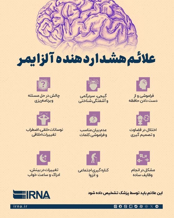 آلزایمر فقط فراموشی نیست