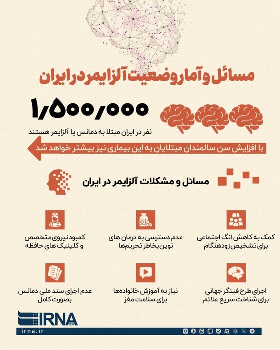 آلزایمر؛ فراتر از یک فراموشی ساده، دردی که همدلی میخواهد