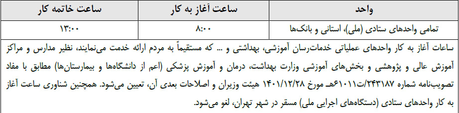 تغییر ساعت کاری ادارات و بانکها از امروز تا پایان سال کلید خورد/ ساعت قدیم یا جدید؟