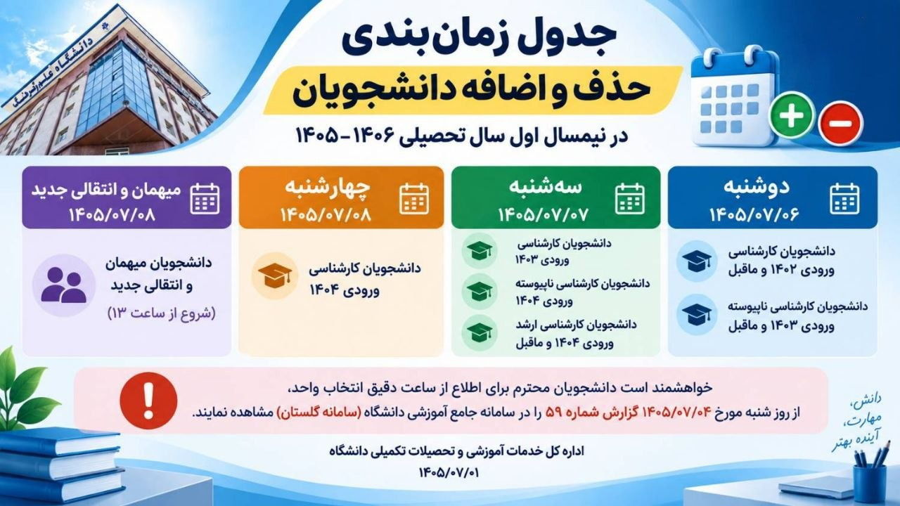 اخبار کوتاه دانشگاهی یکم مهرماه