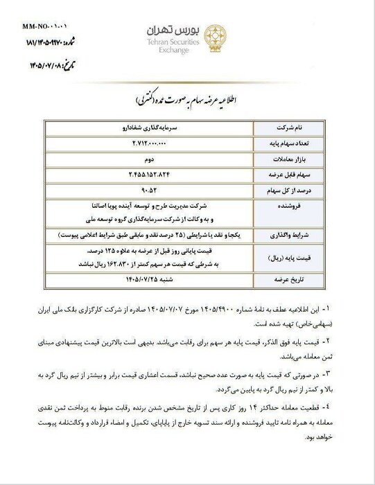 گام بزرگ بانک ملی برای خروج از بنگاهداری؛ «شفادارو» ۲۵ مهرماه در بورس عرضه میشود