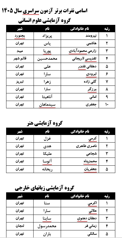 پیام خراسان