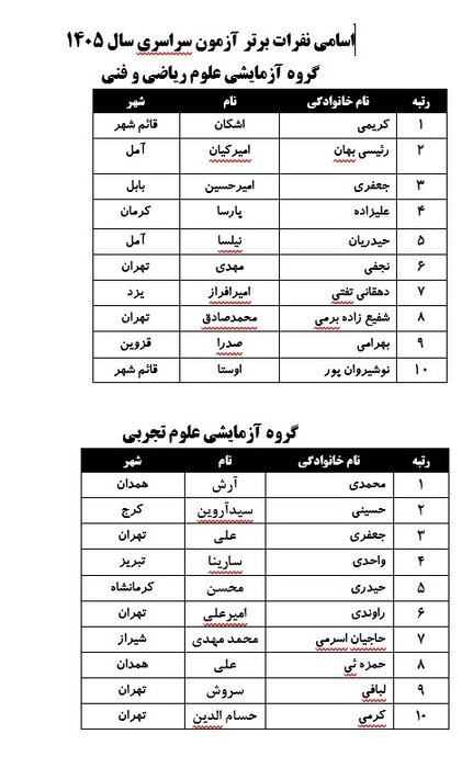 پیام خراسان