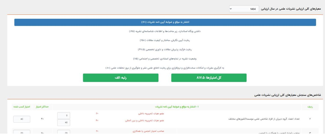 اخبار کوتاه دانشگاهی چهاردهم مهرماه