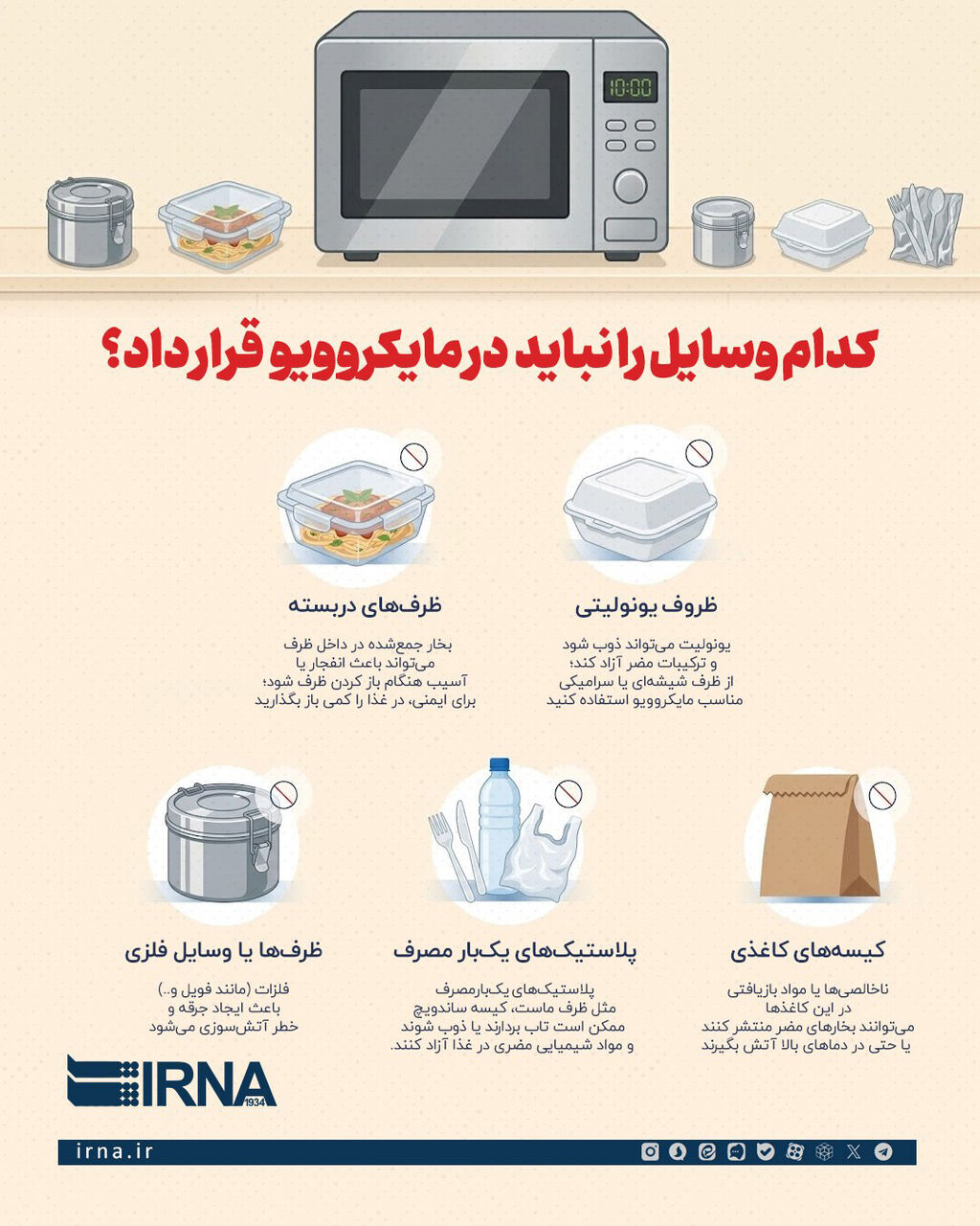 اینفو کدام وسایل را نباید در ماکروویو قرار داد؟