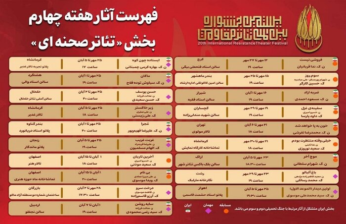 انتشار جدول آثار هفته چهارم بخش «تئاتر صحنهای» جشنواره مقاومت