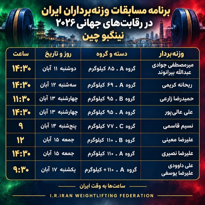 برنامه مسابقات وزنهبرداری قهرمانی جهان در چین اعلام شد