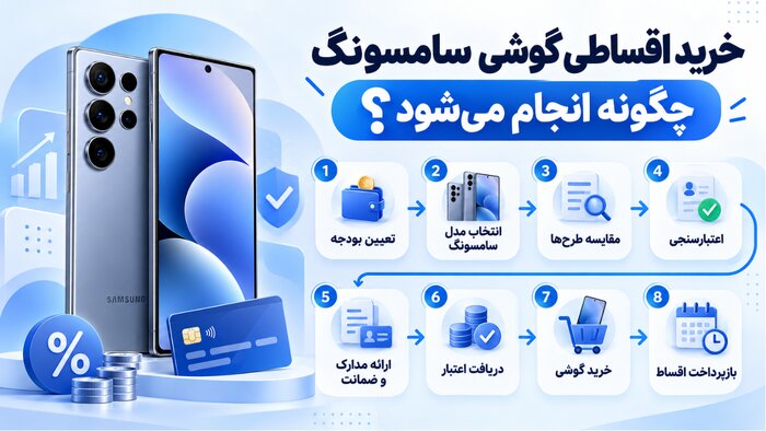 خرید اقساطی گوشی سامسونگ چگونه انجام می‌شود؟ 