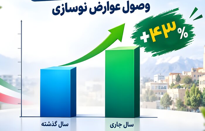 اخبار کوتاه از غرب اصفهان
