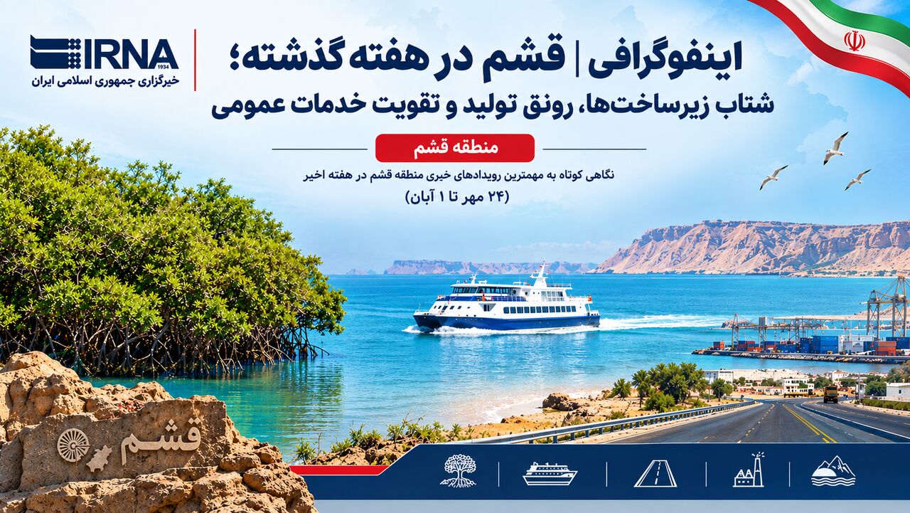 اینفوگرافی| قشم در هفته گذشته؛ شتاب زیرساخت‌ها، رونق تولید و تقویت خدمات عمومی