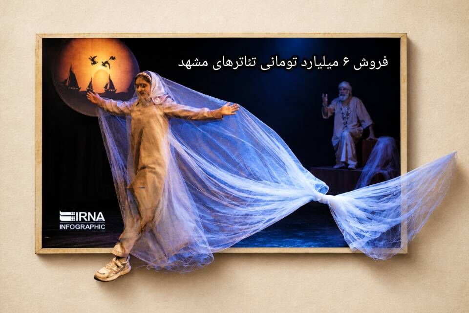اینفوگرافیک/ فروش ۶ میلیارد تومانی تئاترهای روی صحنه مشهد