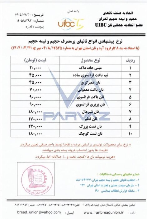قیمت جدید نان های حجیم اعلام شد